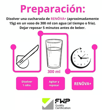 Renova : Tu Dosis Diaria De Juventud (COLAGENO)
