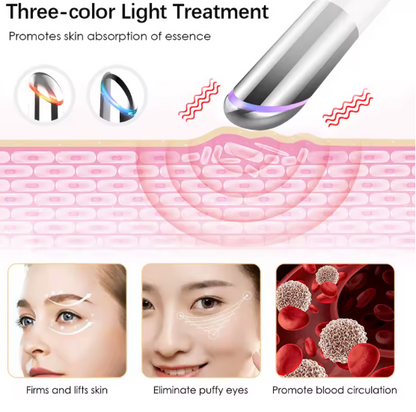 Eyes Beauty + Gotas de Bronce (RETINOL)